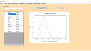 Microsimulation model summary