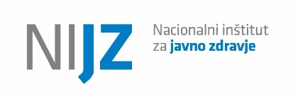 NIJZ_Nacionalni_institut_za_javno_zdravje